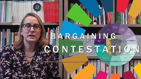 3 minutes, 3 messages: Financing Sustainable Development