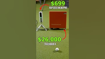 $ 700 versus $ 26.000 golfsimulatortest