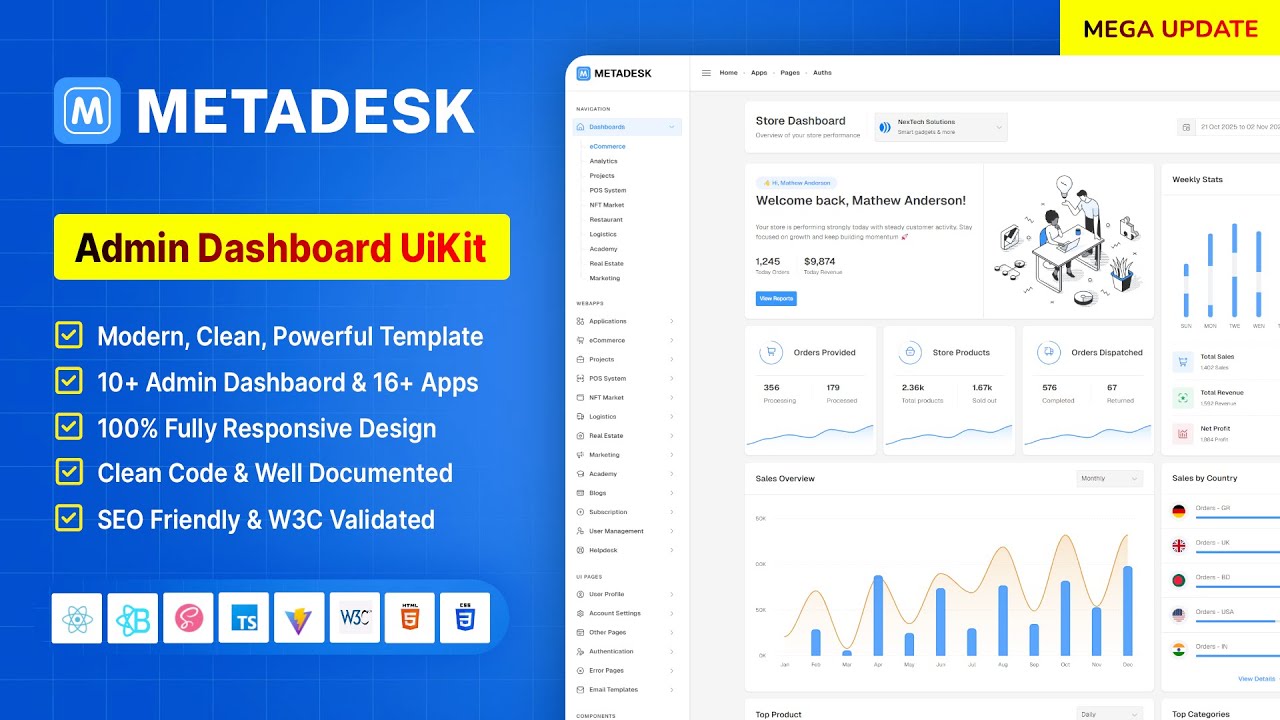 Build Scalable SaaS Apps Fast – Metadesk React Admin Dashboard Template ...