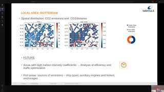 United Nations AIS Hackathon - Blue Carbon