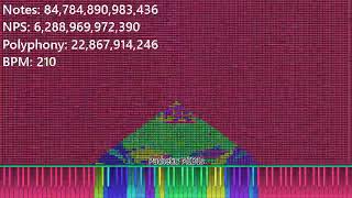 [Black MIDI] Armageddon v3 - 93 Trillion Notes!!