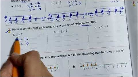 Exercises on unit 4 / lessons 2& 3 / exploring inequalities / solving inequalities / ماث الصف السادس