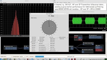 VLF RF over IP IQ CW Transmitter & Receiver: LIVE demo using Gstreamer & the Recri Keyer SDR modules