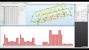 3D Single-Span Road Bridge: Moving Load Simulation in Robot Structural Analysis Part.2/2