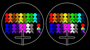 THE FANTASTIC RTTBx4 Run Survival Race ASRM in Algodoo