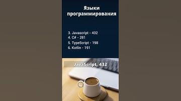 Навыки тестировщика. Языки программирования для тестировщика. Август 2025.