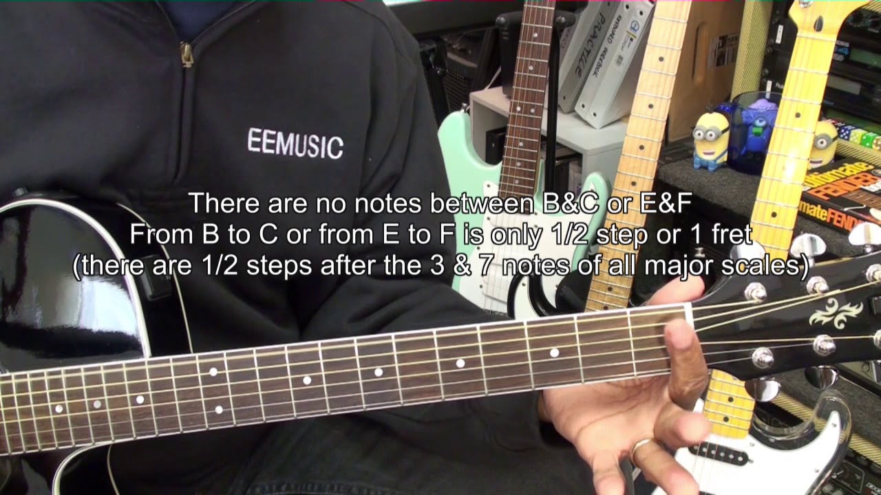 standard tuning bass What Is The BC EF GUITAR RULE? Finding Your Way Around On The Guitar Neck