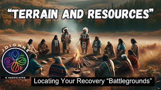 Terrain and Resources - Locating your recovery "Battlegrounds"