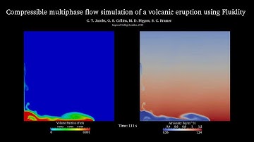 Compressible multiphase flow simulation of a volcanic eruption using Fluidity