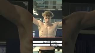 3m Springboard Diving 6th Part pf 1st Round | Canada Cup 2026