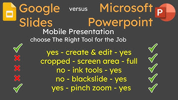 Google Slides versus PowerPoint - Mobile Presentation choose The Right Tool for the Job