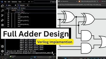 Full Adder Design | Verilog Implementation | VLSI | Dropminted | Electronics