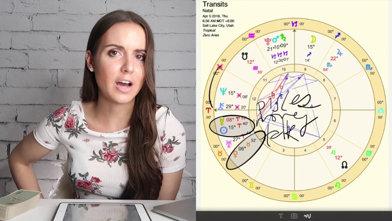 Pisces April 2-9 2018 "MAKING SENSE OF YOUR LIFE LOGICALLY" Weekly Astrology Horoscope