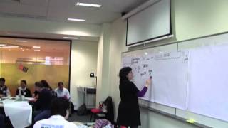 Lynne Cazaly: Visual Collaboration