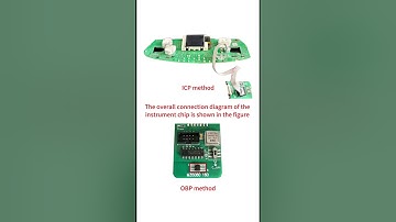 Yanhua Mini ACDP2: BMW CAS4/ CAS4+ mileage correction