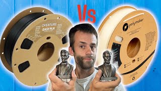 PLA vs Poly Cast: Which is better for casting metal.