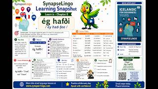 is learn A1 Book 1 Ch.6: ég hafði | simple past tense