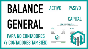 ¿Dónde se pone el alquiler en un balance?