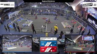 Match 12 (R4) - 2023 Regional Monterrey