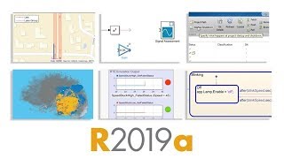 Release 2019a Highlights Release 2019a Highlights