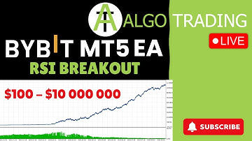 BYBIT MT5 EA - $10 000 000 Profit RSI Breakout Strategy