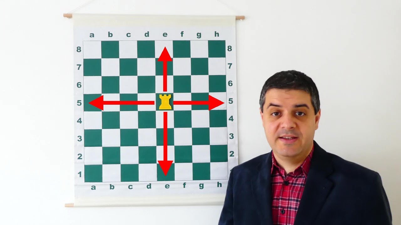 Škola šaha: Kretanje figura - IM Benković Petar