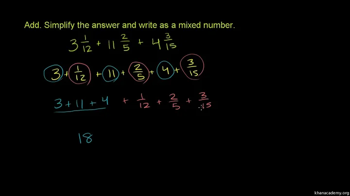 Adding Mixed Numbers with Unlike Denominators