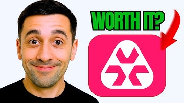 Atera Review | Pros and Cons – Watch Before Using