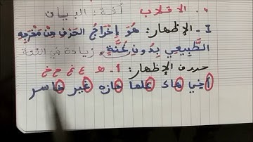 الحصة 4 تهجي سورة الفلق مع شرح احكام النون الساكنة والتنوين