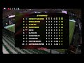 Baller League Live – Week 6 ⚽ Full Matches &amp; Highlights