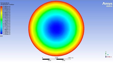 3D Steady Diffusion Simulation in ANSYS Fluent | Temperature Contours & Radial Variation