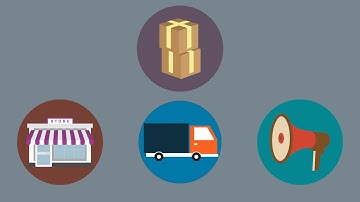 Implementation Phase