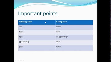 B COM SEM 5 ACCOUNTING 5  BY PROF NIDHI RAVAL