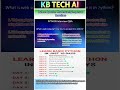 Crack Your Python Interview 1000 Plus MCQs Basic to Advanced 2026 Edition 043