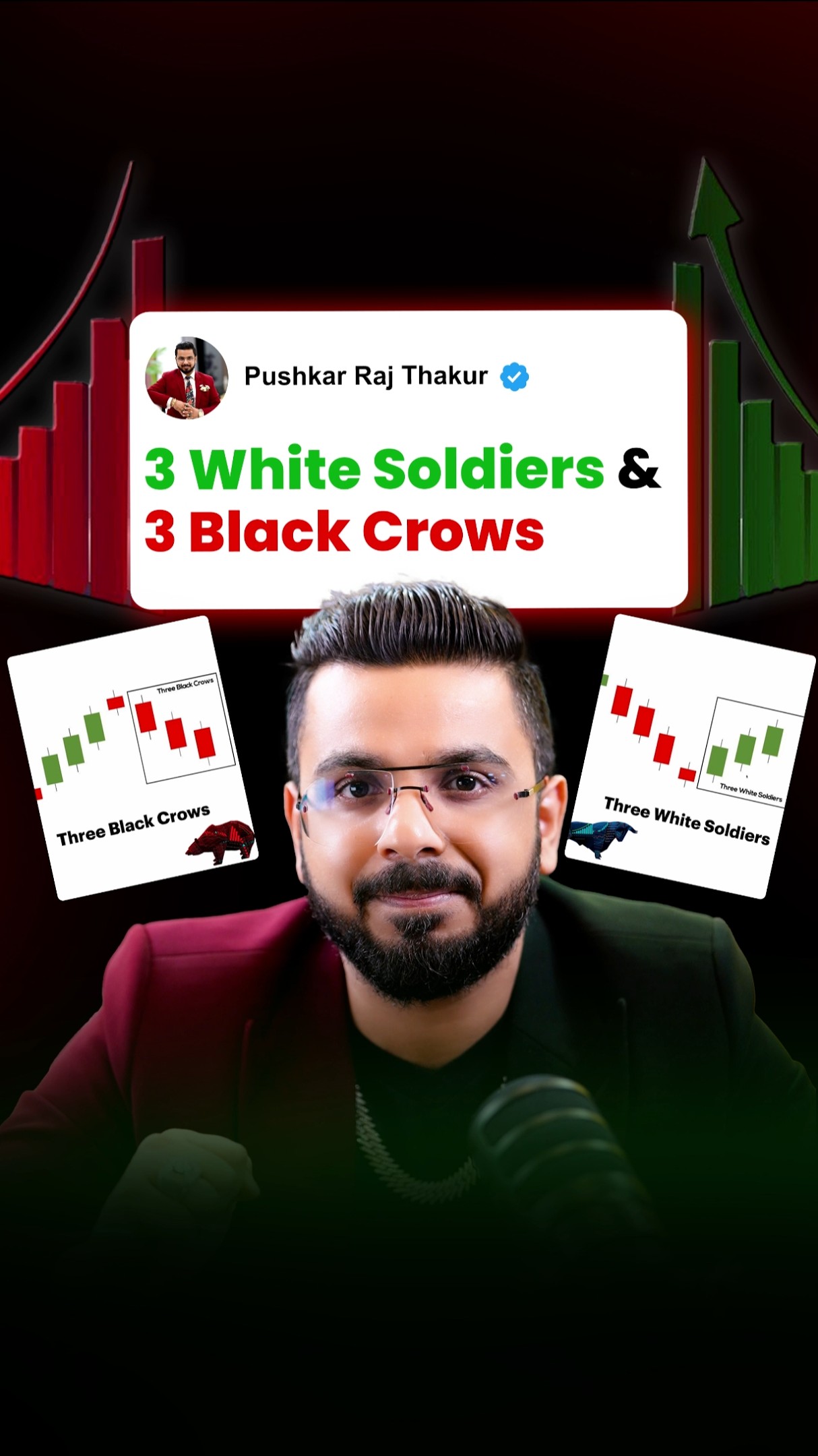 #Day47 || 3 White Soldiers \u0026 3 Black Crows