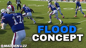 How To Master The Flood Concept in Madden 22 - Learn To Play Like The Pros!
