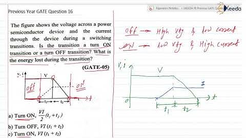 Mastering Power Electronics : GATE Previous Year Problems Solving | Question 16