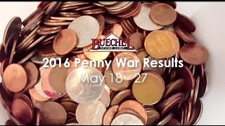 Penny War Results 2016