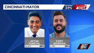 Aftab Pureval wins reelection for Cincinnati Mayor, defeating challenger Cory Bowman