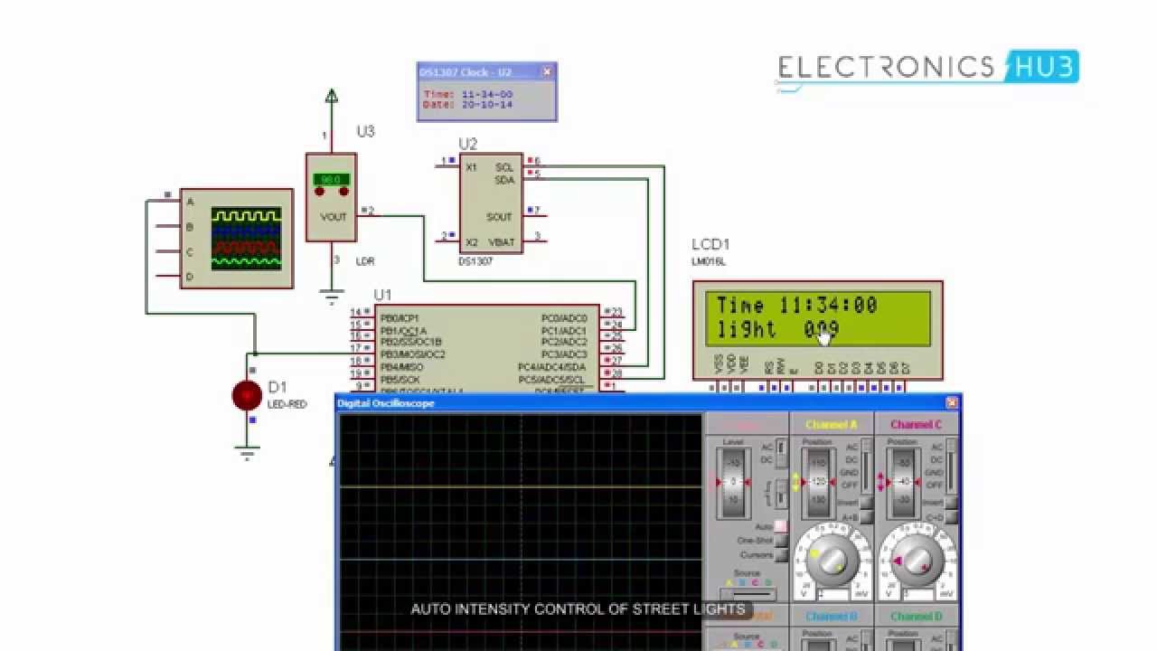 How To Loop  Videos - ElectronicsHub