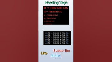 #DAY 1 WEB DEVELOPMENT #shortsvideo #short #webdevelopment #heading #tech