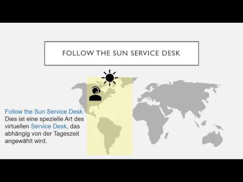 Video: Was ist ein lokaler Service Desk?
