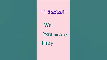 شرح مختصر وسهل لاهم قواعد في اللغة الإنجليزية 