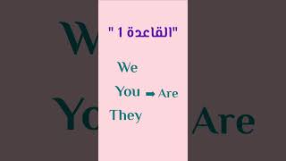 شرح مختصر وسهل لاهم قواعد في اللغة الإنجليزية ??