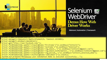 Demo: How Web Driver works || Selenium Automation Basics