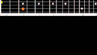 Video thumbnail of "I  Can  Sing  A  Rainbow  Delta  Goodrem  B A S I C How To Play Fingerstyle Guitar Lesson"