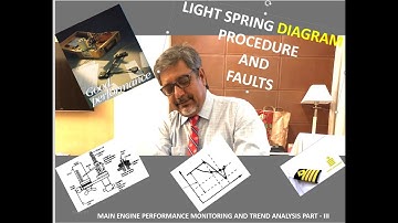 SINGAPORE COC CLASS 2 | HOW TO TAKE LIGHT SPRING DIAGRAM | LIGHT SPRING DIAGRAM FAULT FINDING