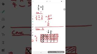 Darab pecahan guna gambarajah