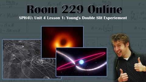 SPH4U Unit 4 Lesson 1: Double Slit Interference
