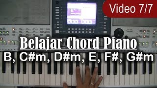 belajar piano dasar